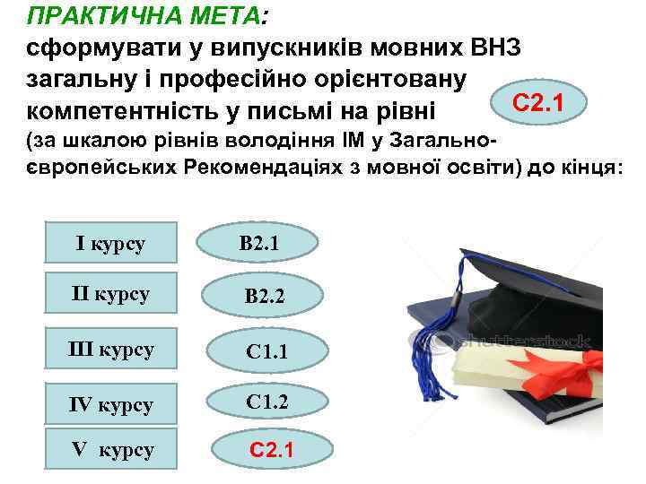 ПРАКТИЧНА МЕТА: сформувати у випускників мовних ВНЗ загальну і професійно орієнтовану С 2. 1
