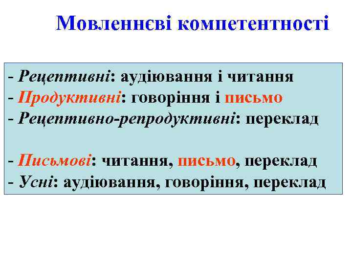 Мовленнєві компетентності - Рецептивні: аудіювання і читання - Продуктивні: говоріння і письмо - Рецептивно-репродуктивні: