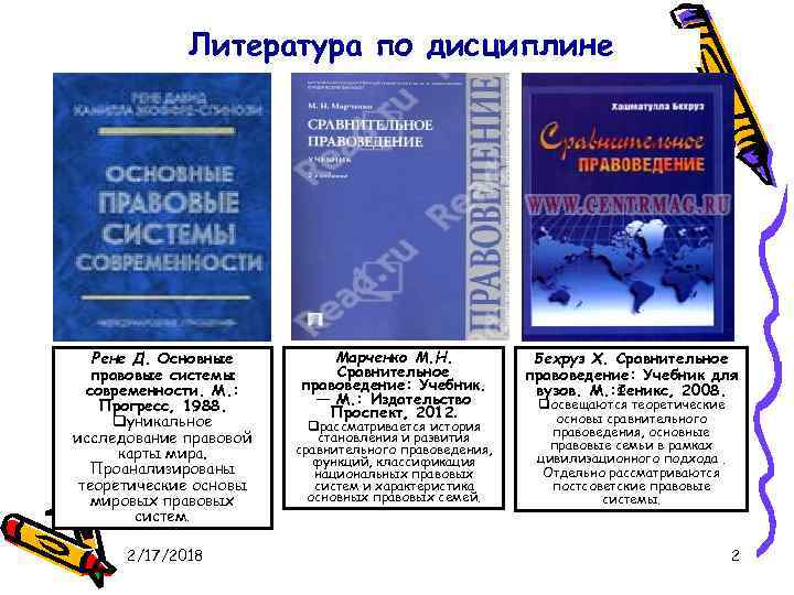 Литература по дисциплине Рене Д. Основные правовые системы современности. М. : Прогресс, 1988. qуникальное