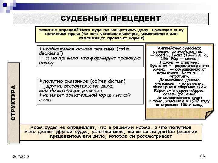 Юридический прецедент как источник права: понятие, виды