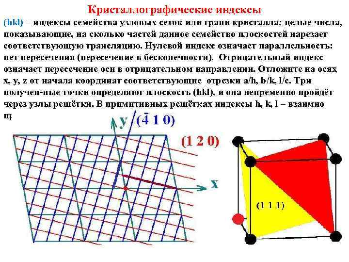 Кристаллографические индексы (hkl) – индексы семейства узловых сеток или грани кристалла; целые числа, показывающие,