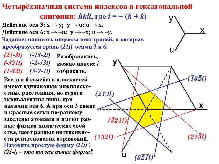 Четырёхзначная система индексов в гексагональной сингонии: hkil, где i = – (h + k)