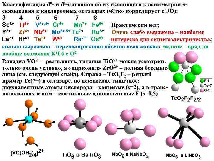 Устойчивость катиона