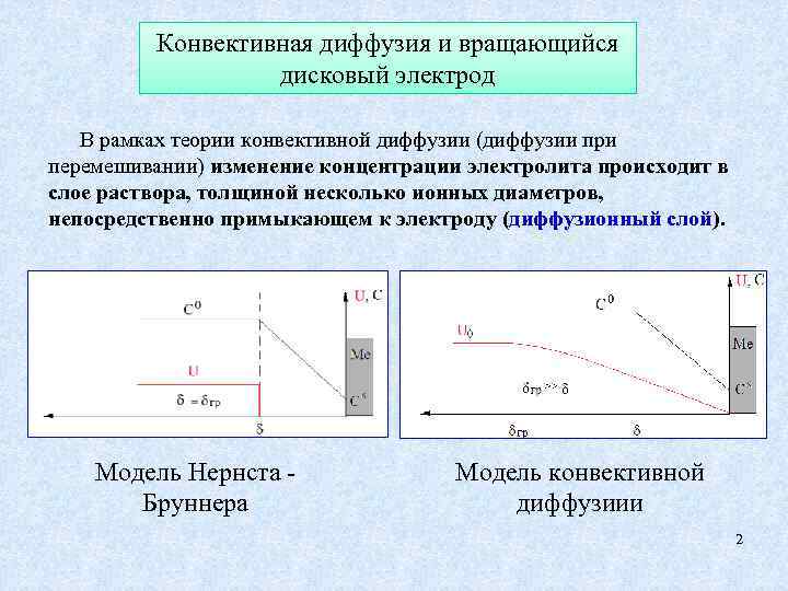 Конвективная диффузия и вращающийся дисковый электрод В рамках теории конвективной диффузии (диффузии при перемешивании)