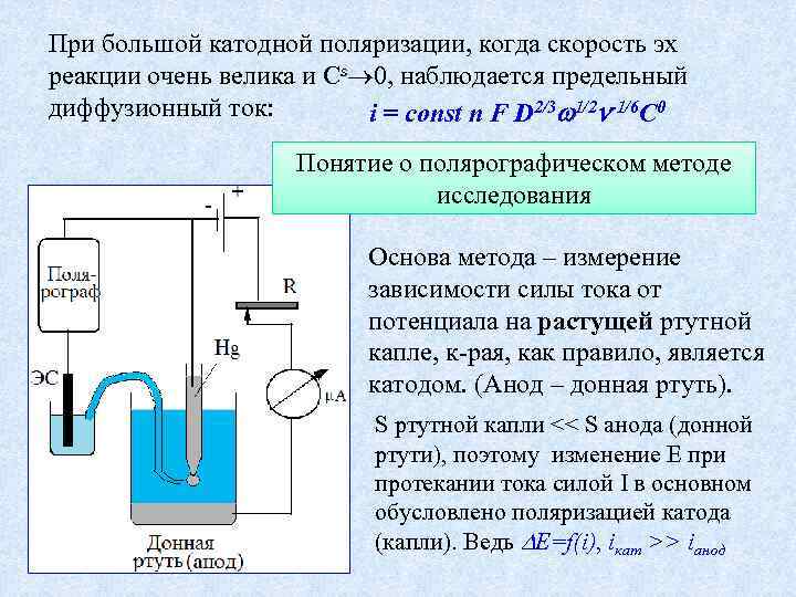 При большой катодной поляризации, когда скорость эх реакции очень велика и Cs 0, наблюдается