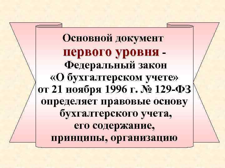 Проект федерального закона о публичной нефинансовой отчетности