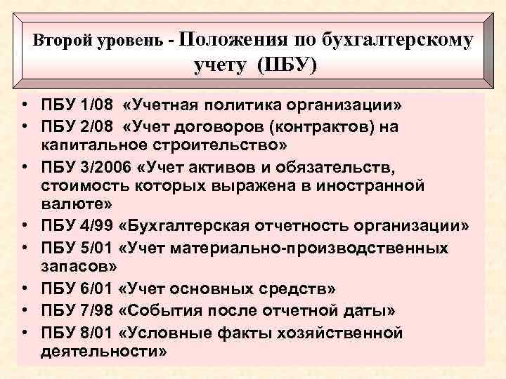 Учетная политика по бухучету образец