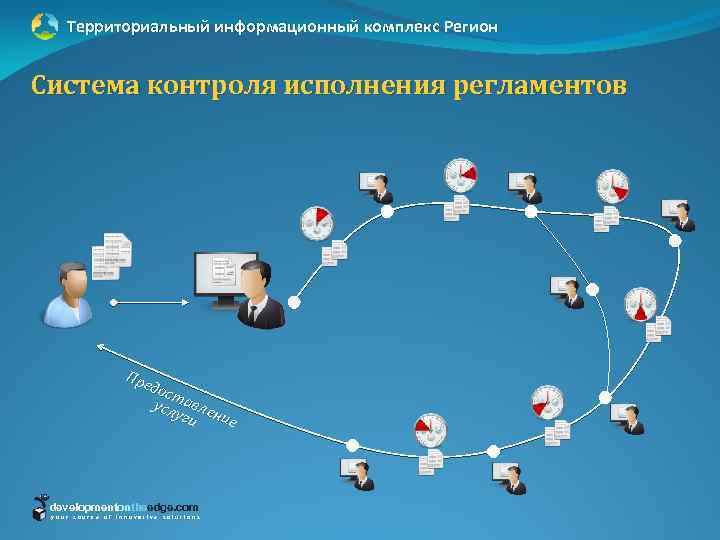 Информационная система мониторинга товаров