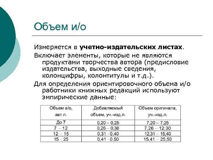 Объем и/о Измеряется в учетно-издательских листах. Включает элементы, которые не являются продуктами творчества автора