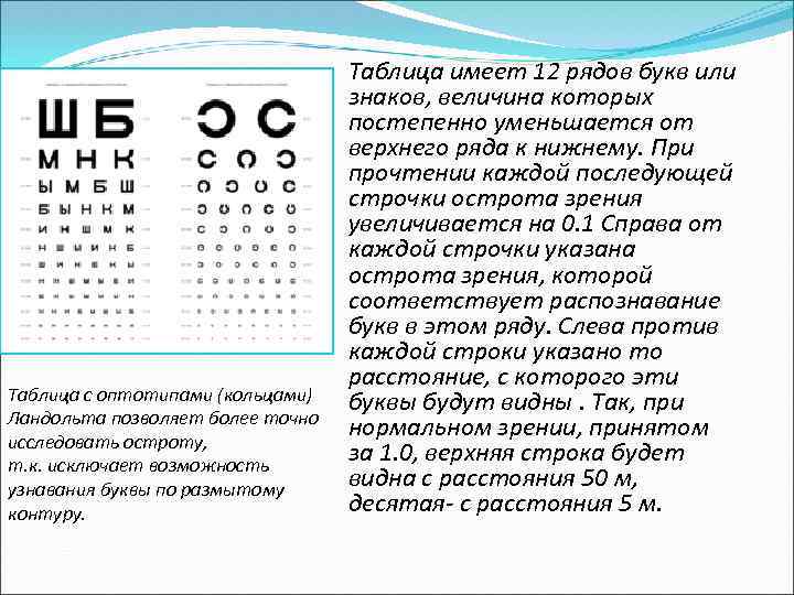 Практическая работа определение остроты зрения. Острота зрения по кольцам Ландольта. Таблица для определения остроты зрения кольца Ландольта. Кольца Ландольта для определения остроты зрения. Таблица Джаггера для определения остроты зрения.
