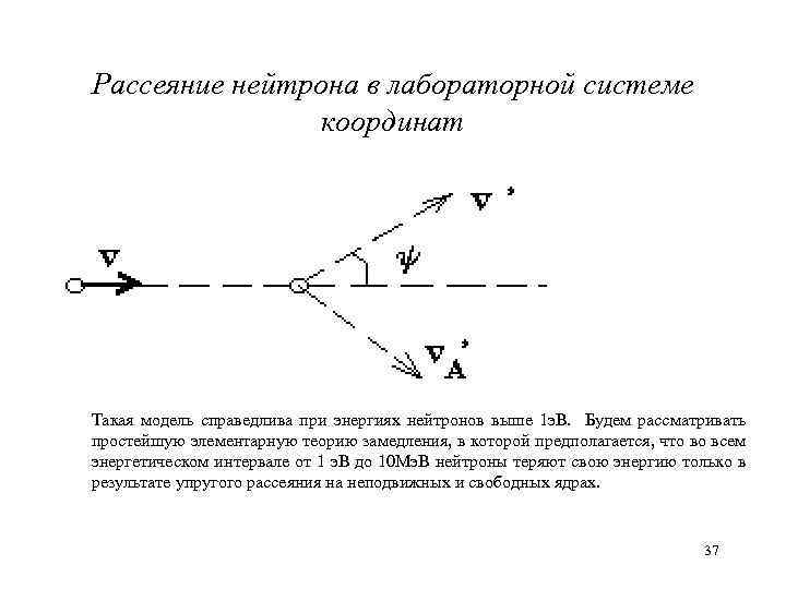 Рассеяние нейтрона в лабораторной системе координат Такая модель справедлива при энергиях нейтронов выше 1