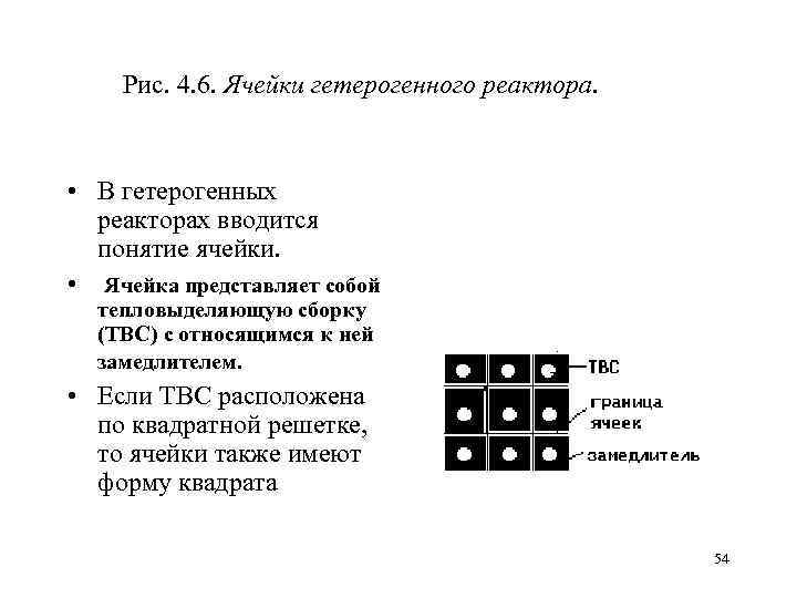 Рис. 4. 6. Ячейки гетерогенного реактора. • В гетерогенных реакторах вводится понятие ячейки. •