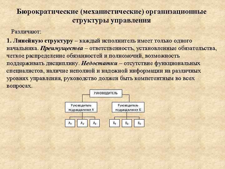 Бюрократические (механистические) организационные структуры управления Различают: 1. Линейную структуру – каждый исполнитель имеет только