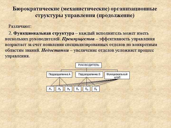 Бюрократические (механистические) организационные структуры управления (продолжение) Различают: 2. Функциональная структура – каждый исполнитель может