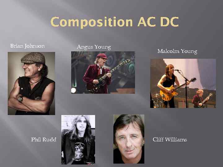 Composition AC DC Brian Johnson Phil Rudd Angus Young Malcolm Young Cliff Williams 