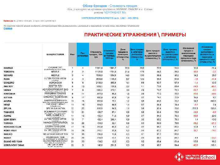 ПРАКТИЧЕСКИЕ УПРАЖНЕНИЯ  ПРИМЕРЫ 