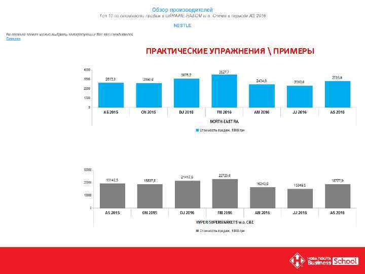 ПРАКТИЧЕСКИЕ УПРАЖНЕНИЯ  ПРИМЕРЫ 