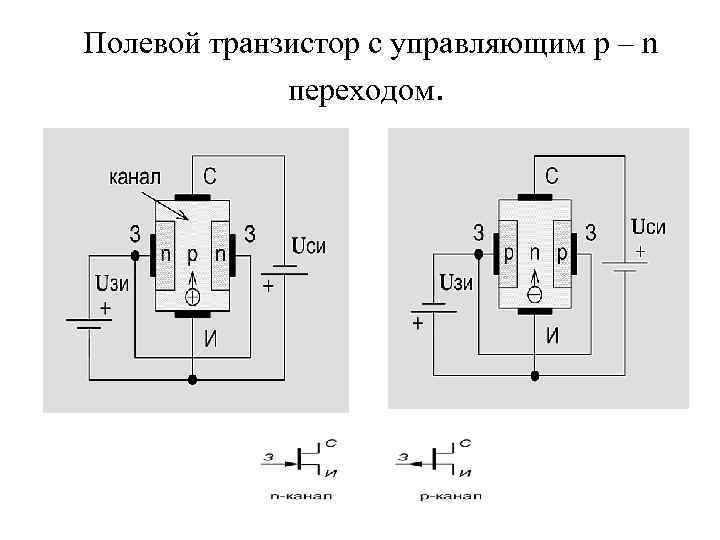 P n полевые транзисторы. Полевой транзистор с управляющим p-n-переходом. Полевые транзисторы с управляющим р — п — переходом. Полевые транзисторы с управляющим p-n переходом схема включения. Полевой транзистор с управляющим p-n-переходом схема.