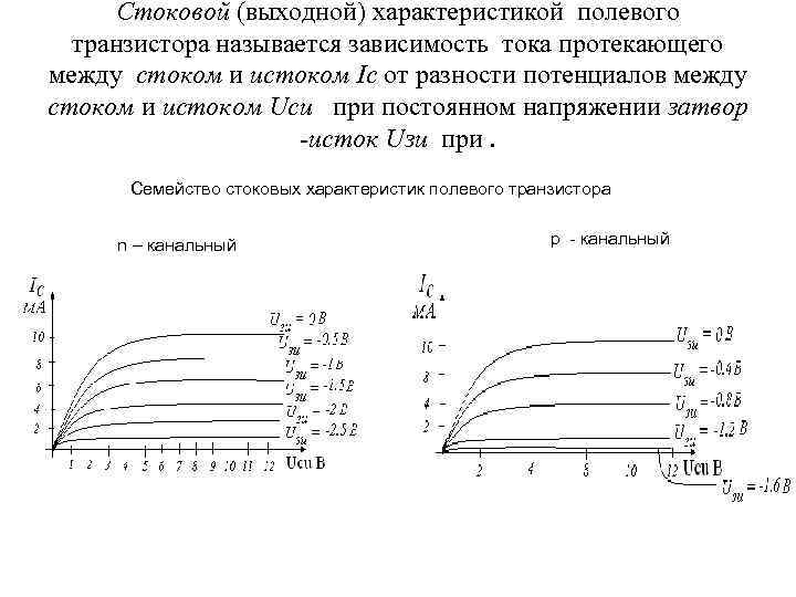 График семейства выходных характеристик n p n транзистора включенного по схеме об