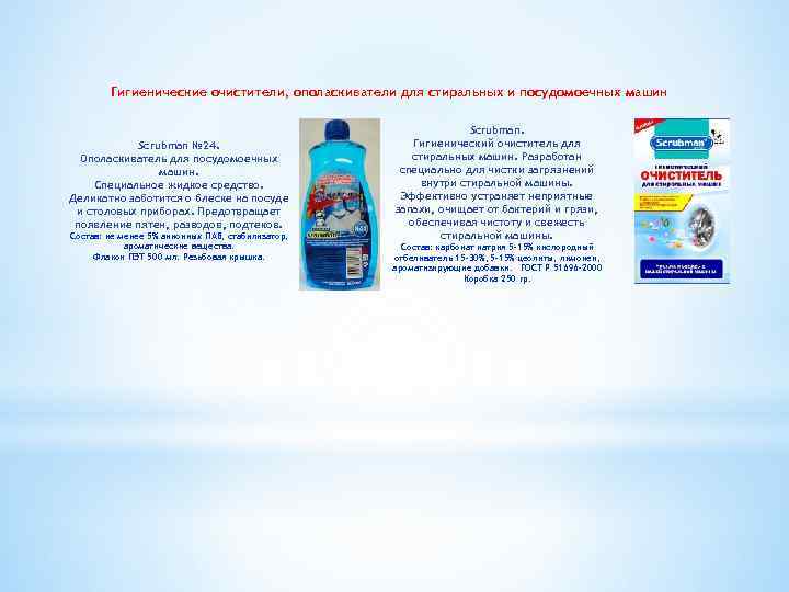 Гигиенические очистители, ополаскиватели для стиральных и посудомоечных машин Sсrubman № 24. Ополаскиватель для посудомоечных