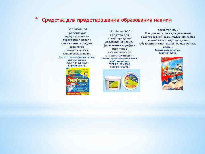 * Средства для предотвращения образования накипи Sсrubman № 3 Средство для предотвращения образования накипи