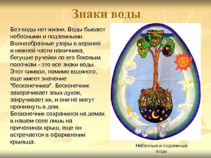 Знаки воды Без воды нет жизни. Воды бывают небесными и подземными. Волнообразные узоры в