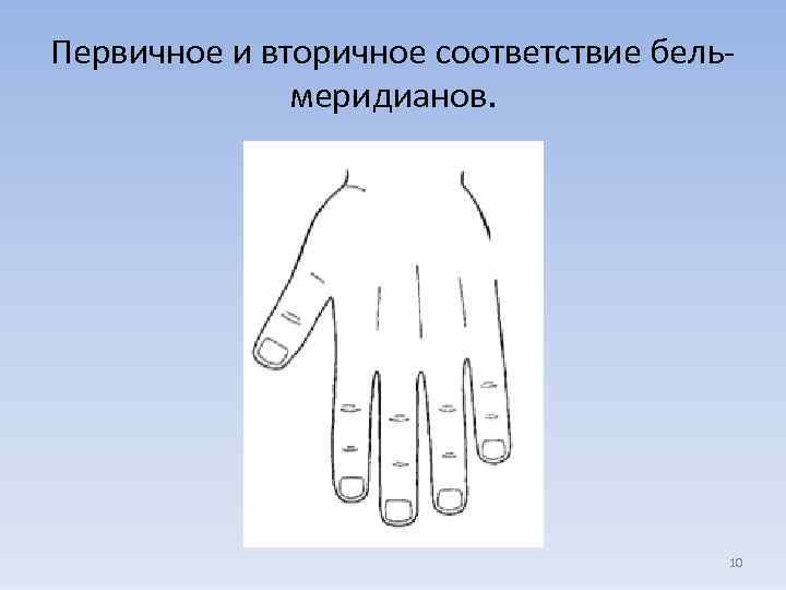 Первичное и вторичное соответствие бельмеридианов. 10 