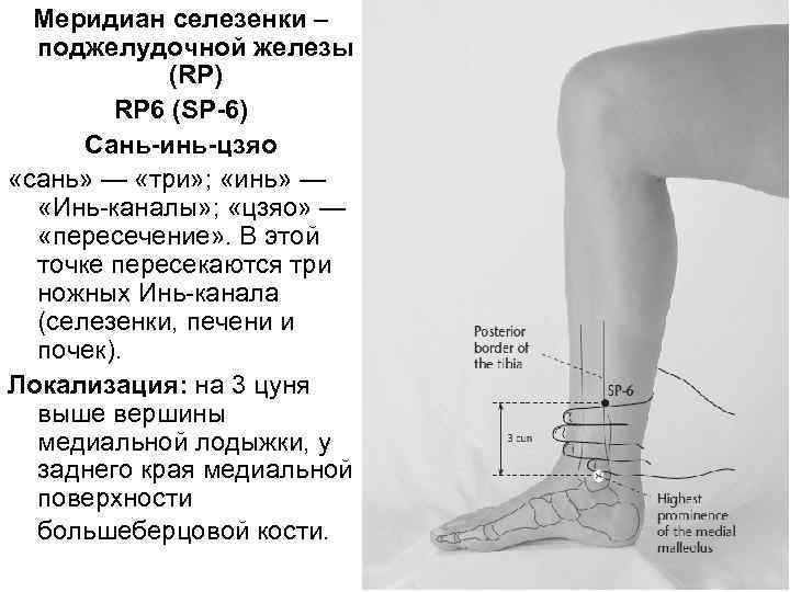 Меридиан селезенки – поджелудочной железы (RP) RP 6 (SР-6) Сань-инь-цзяо «сань» — «три» ;
