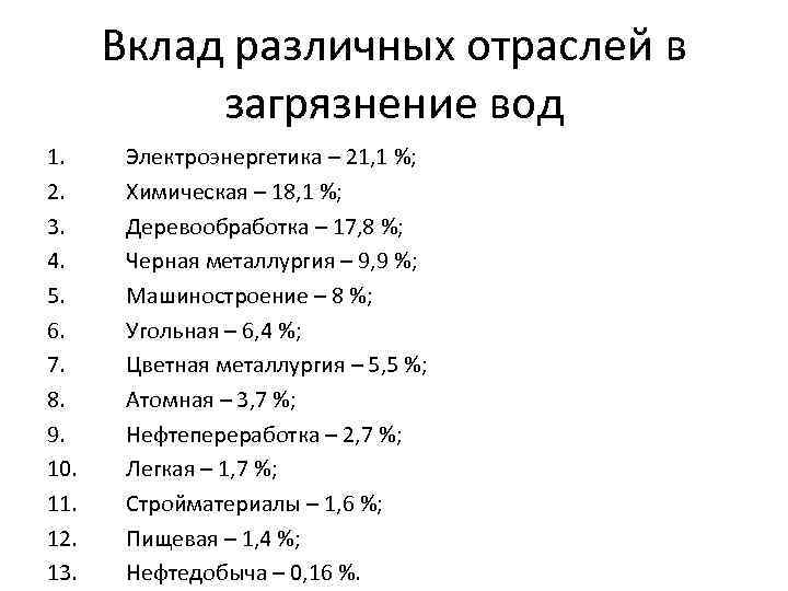 Вклад различных отраслей в загрязнение вод 1. 2. 3. 4. 5. 6. 7. 8.