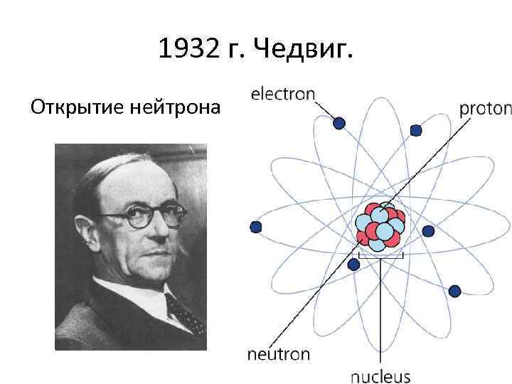 Кем и когда был открыт нейтрон. Жолио Кюри открытие нейтрона. Реакция открытия нейтрона рисунок. Нейтрон открыл.