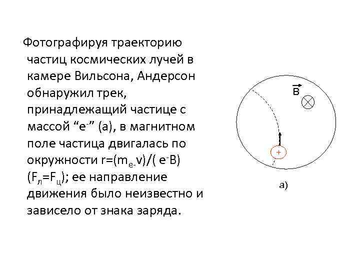  Фотографируя траекторию частиц космических лучей в камере Вильсона, Андерсон обнаружил трек, принадлежащий частице
