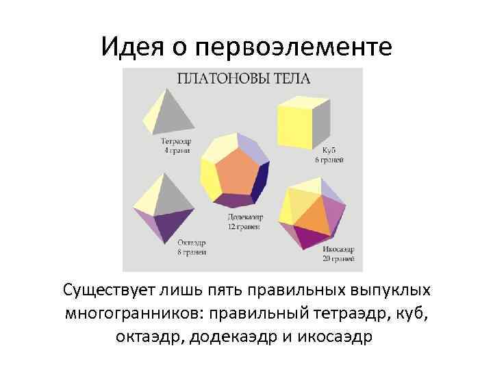 Грани существуют