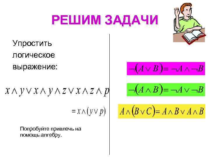 РЕШИМ ЗАДАЧИ Упростить логическое выражение: Попробуйте привлечь на помощь алгебру. 