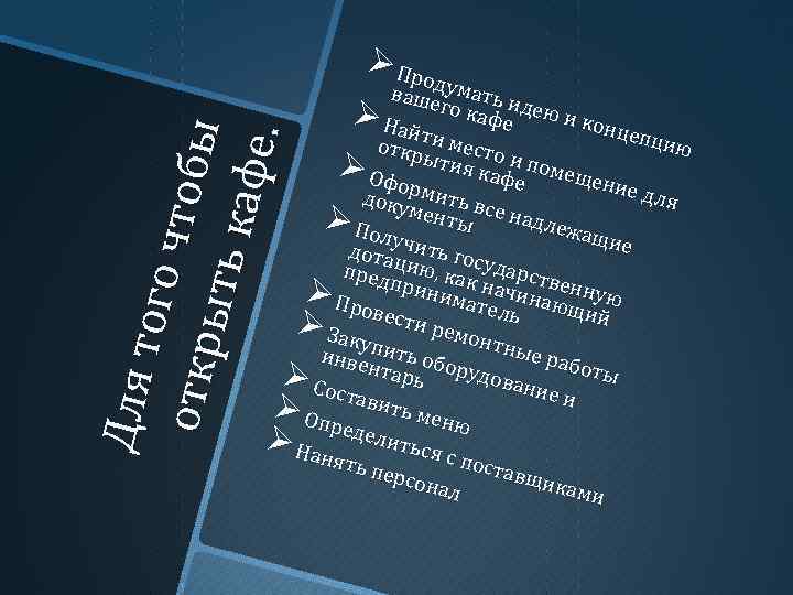 Для т ог о чт об от кр ы ыть к афе. Ø Прод