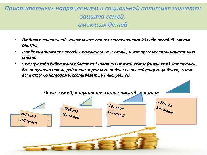 Приоритетным направлением в социальной политике является защита семей, имеющих детей • • • Отделом