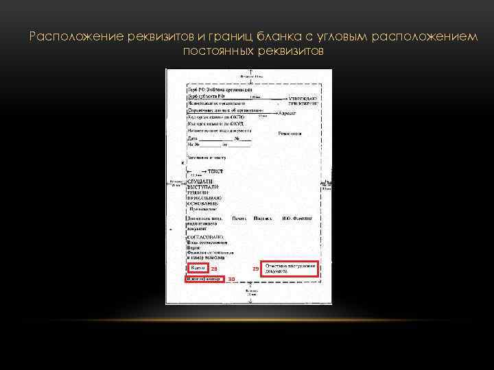 Расположение реквизитов и границ бланка с угловым расположением постоянных реквизитов 