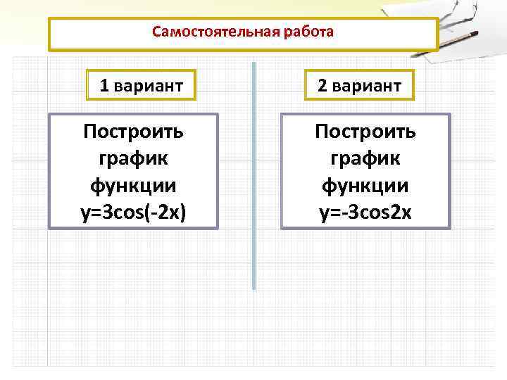 Самостоятельная работа 1 вариант Построить график функции у=3 cos(-2 x) 2 вариант Построить график