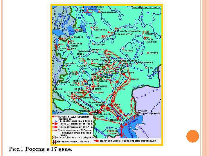 Рис. 1 Россия в 17 веке. 