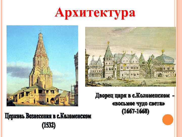 Архитектура 