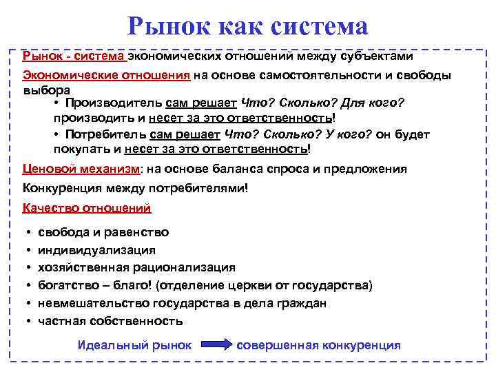 Составьте рассказ о себе как о потребителей экономических благ используя следующий план