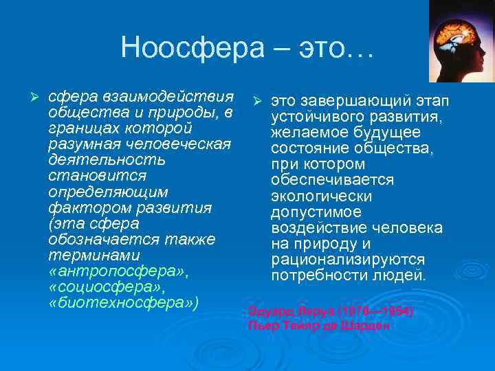 Ноосфера – это… Ø сфера взаимодействия общества и природы, в границах которой разумная человеческая