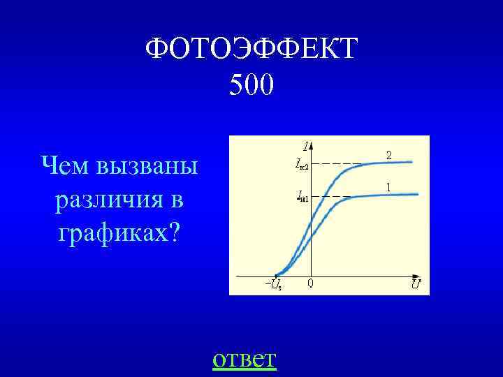 ФОТОЭФФЕКТ 500 Чем вызваны различия в графиках? ответ 