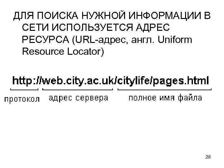 ДЛЯ ПОИСКА НУЖНОЙ ИНФОРМАЦИИ В СЕТИ ИСПОЛЬЗУЕТСЯ АДРЕС РЕСУРСА (URL-адрес, англ. Uniform Resource Locator)