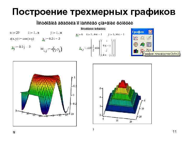 Построение трехмерных графиков 11 