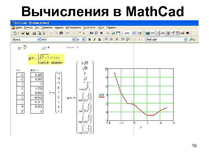 Вычисления в Math. Cad 19 