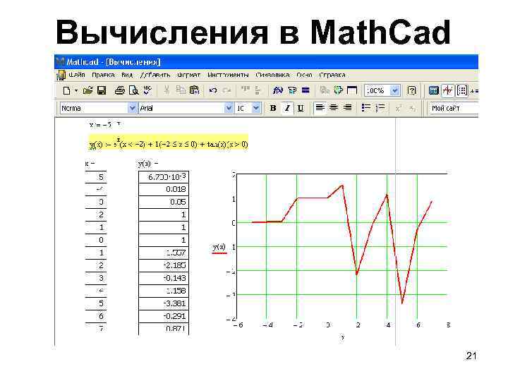 Вычисления в Math. Cad 21 