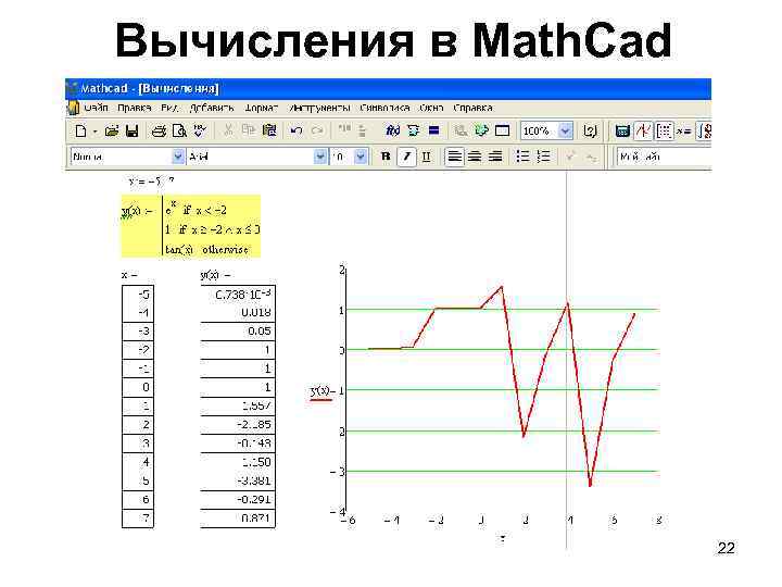 Вычисления в Math. Cad 22 