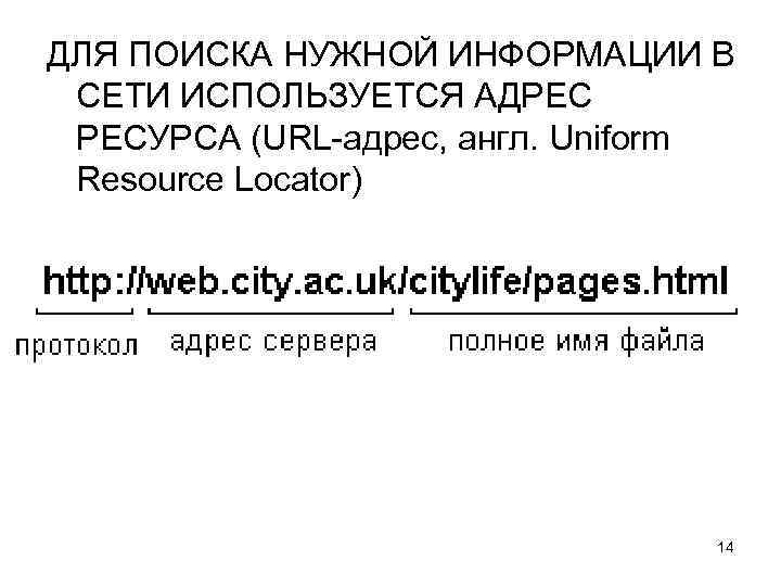 ДЛЯ ПОИСКА НУЖНОЙ ИНФОРМАЦИИ В СЕТИ ИСПОЛЬЗУЕТСЯ АДРЕС РЕСУРСА (URL-адрес, англ. Uniform Resource Locator)