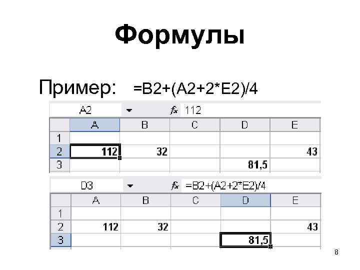 Формулы Пример: =B 2+(A 2+2*E 2)/4 8 