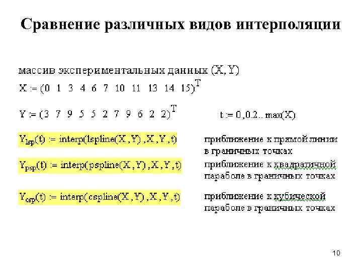 Сравнение различных видов интерполяции 10 